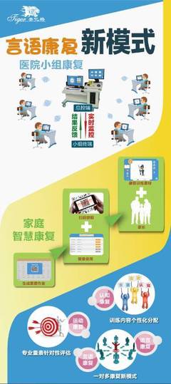 首届中国儿童康复治疗师“泰亿格杯”技能大赛